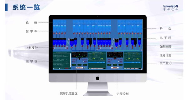 搅拌站生产管理系统，上海思伟软件让混凝土搅拌站生产更便捷