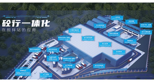 搅拌站管理软件混凝土智慧工厂建设方案，上海思伟软件